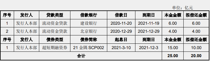 _中国网地产 _中国网地产